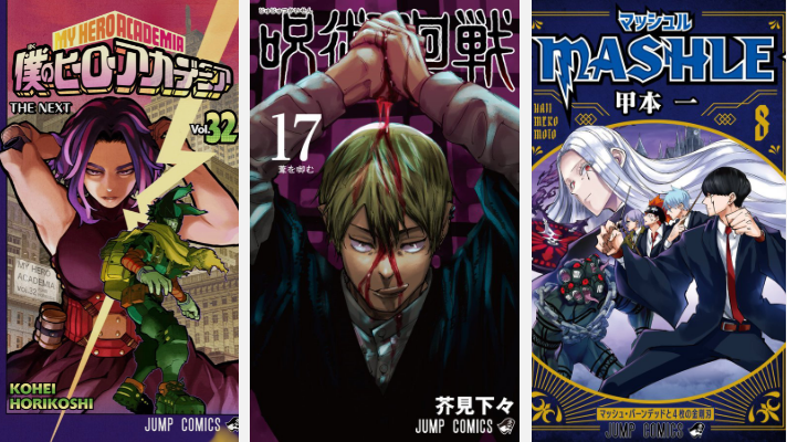 Best Selling Manga 2021