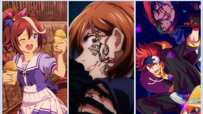 Most Popular Anime 2021