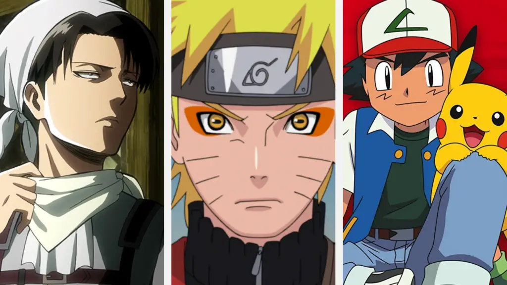 Most Popular Anime Globally: Naruto, Attack on Titan and Pokemon