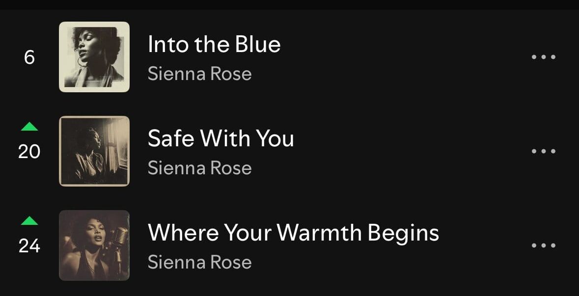 An AI Artist Has Three Songs in Spotify’s Top 50, and Even Selena Gomez Used One of Its Songs for Her Golden Globes Post