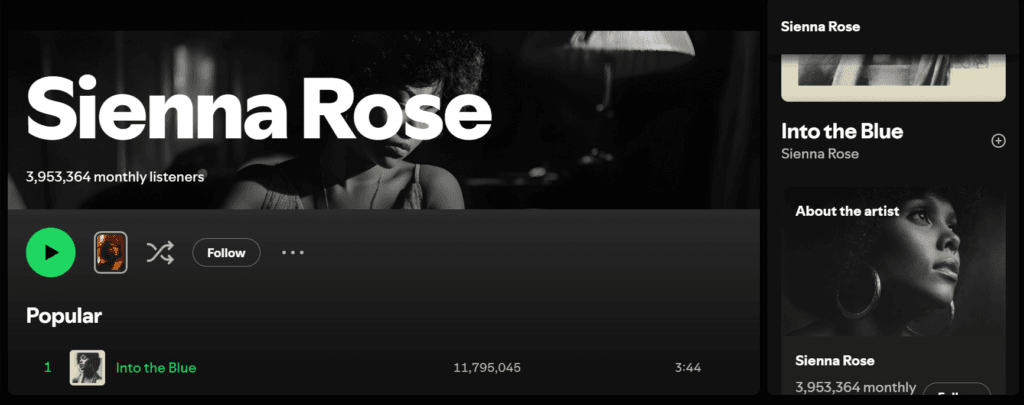 Sienna Rose AI Artist Spotify