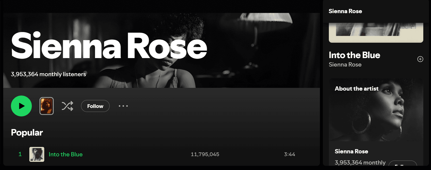 Despite Being Exposed as AI Slop, Sienna Rose’s Monthly Listeners on Spotify Keeps Growing — Now Even Beating Paramore’s Hayley Williams
